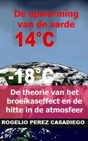 De theorie van het broeikaseffect en de hitte in de atmosfeer: de opwarming van de aarde