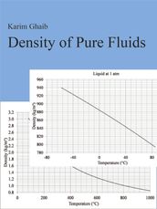 Density of Pure Fluids