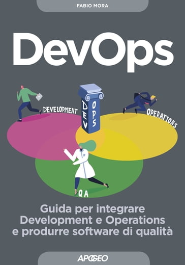 DevOps - Fabio Mora