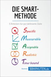 Die SMART-Methode