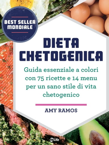 Dieta Chetogenica - Amy Ramos