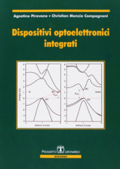 Dispositivi optoelettronici integrati