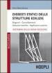 Dissesti statici delle strutture edilizie