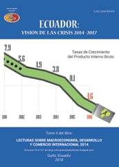 ECUADOR VISIÓN DE LAS CRISIS 2014-2017