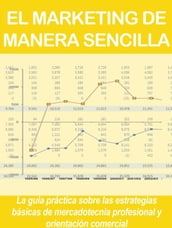 EL MARKETING DE MANERA SENCILLA. La guía práctica sobre las estrategias básicas de mercadotecnia profesional y orientación comercial