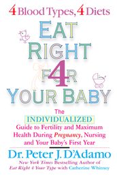 Eat Right For Your Baby