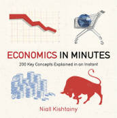 Economics in Minutes