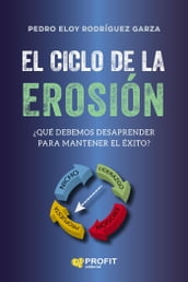 El ciclo de la erosión