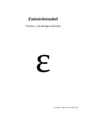 Emissivitetstabel