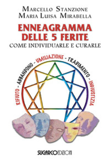 Enneagramma delle 5 ferite. Come individuarle e curarle - Marcello Stanzione - Maria Luisa Mirabella