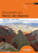 Escursioni sui monti del Matese