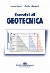 Esercizi di geotecnica