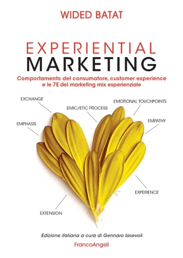 Experiential marketing - Wided BATAT