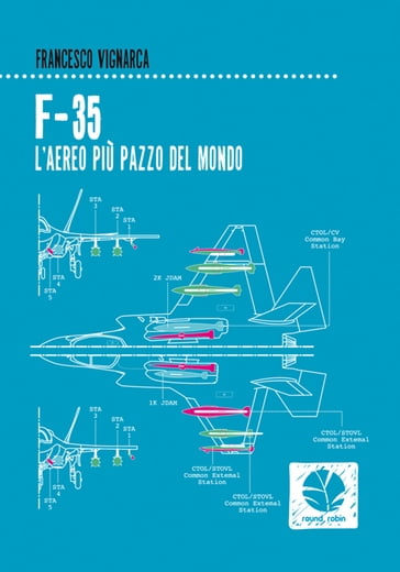 F-35. L'aereo più pazzo del mondo - Francesco Vignarca