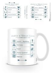 Fantastic Beasts (Codes) Coffee Mug - 320 ml