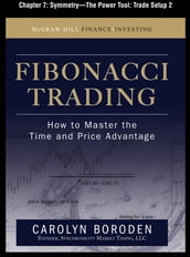 Fibonacci Trading, Chapter 7 - Symmetry--The Power Tool