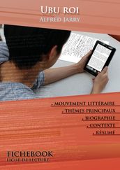 Fiche de lecture Ubu roi - Résumé détaillé et analyse littéraire de référence