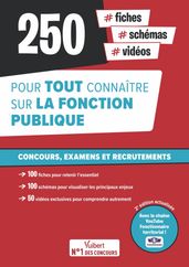 Fonction publique : 250 fiches, schémas et vidéos pour tout connaître sur la fonction publique - Avec la chaîne YouTube Fonctionnaire territorial