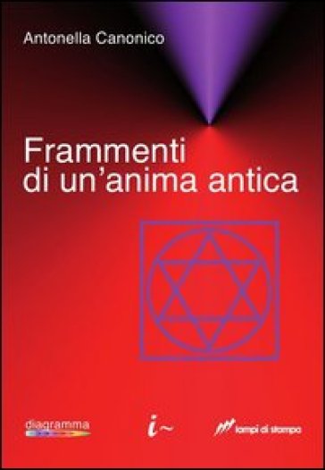 Frammenti di un'anima antica - Antonella Canonico