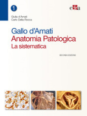 Gallo d Amati. Anatomia patologica. La sistematica