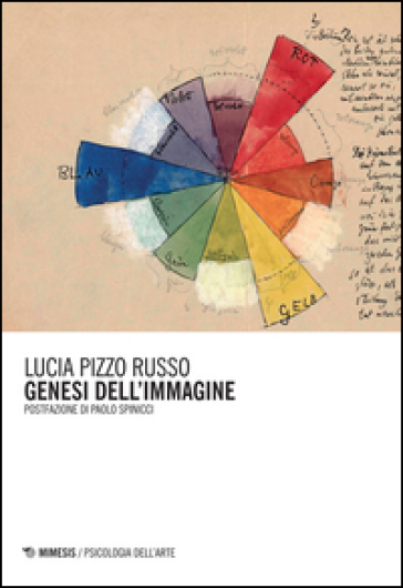 Genesi dell'immagine - Lucia Pizzo Russo