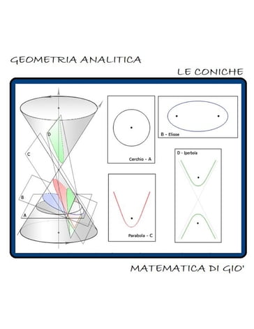Geometria analitica - Giovanna Bali