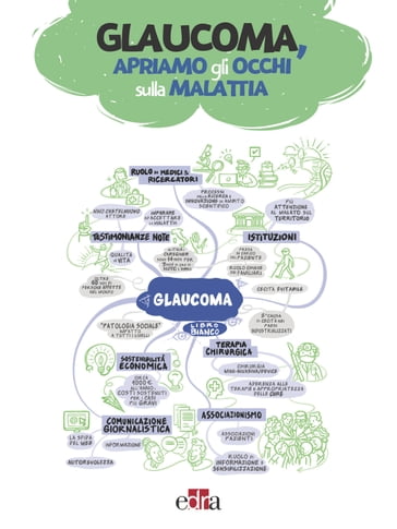 Glaucoma, apriamo gli occhi sulla malattia - AA.VV. Artisti Vari