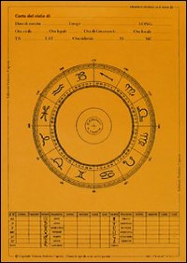 Grafico zodiacale base - Chiara Capone