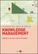 Guida knowledge management