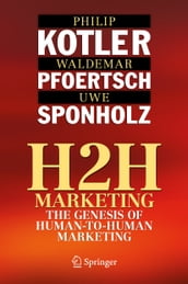 H2H Marketing