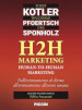 H2H marketing. Human-to-human marketing. Dall orientamento al cliente all orientamento all essere umano