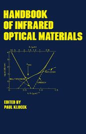 Handbook of Infrared Optical Materials