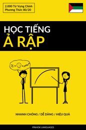 Hc Ting  Rp - Nhanh Chóng / D Dàng / Hiu Qu