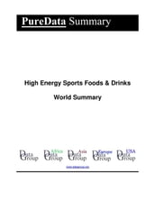 High Energy Sports Foods & Drinks World Summary
