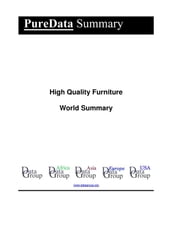 High Quality Furniture World Summary