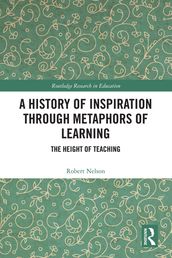 A History of Inspiration through Metaphors of Learning