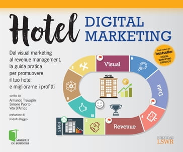 Hotel Digital Marketing - Armando Travaglini - Simone Puorto - Vito DAmico