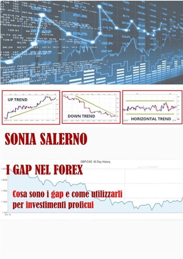 I Gap nel Forex - SONIA SALERNO