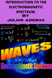 INTRODUCTION TO THE ELECTROMAGNETIC SPECTRUM.