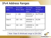 IPV4 SUBNETTNG CHEAT SHEET(CSCO)