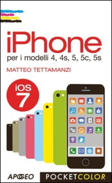 IPhone per i modelli 4, 4s, 5, 5c, 5s - Matteo Tettamanzi