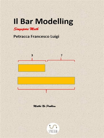 Il Bar Modelling - Petracca Francesco Luigi