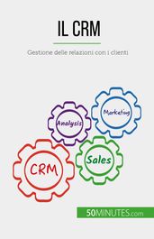 Il CRM