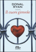 Il cuore girevole