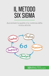 Il metodo Six Sigma