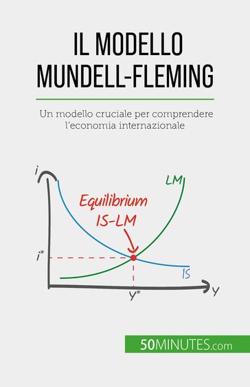 Il modello Mundell-Fleming - Jean Blaise Mimbang