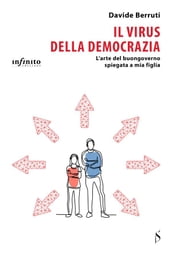 Il virus della democrazia