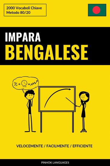 Impara il Bengalese - Velocemente / Facilmente / Efficiente - Pinhok Languages
