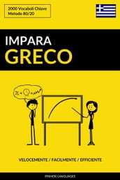 Impara il Greco: Velocemente / Facilmente / Efficiente: 2000 Vocaboli Chiave