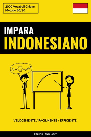 Impara l'Indonesiano - Velocemente / Facilmente / Efficiente - Pinhok Languages